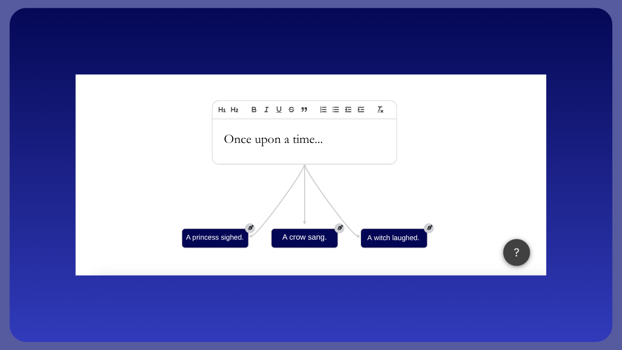 writing interactive fiction